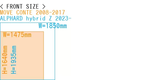 #MOVE CONTE 2008-2017 + ALPHARD hybrid Z 2023-